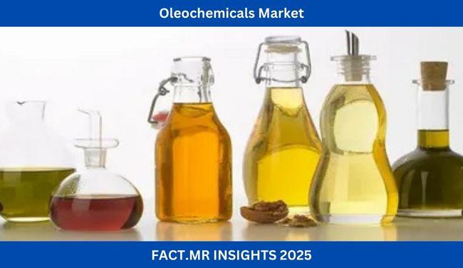 Oleochemicals Market is Forecasted to Reach USD 56.9 Billion by 2035 | Fact.MR
