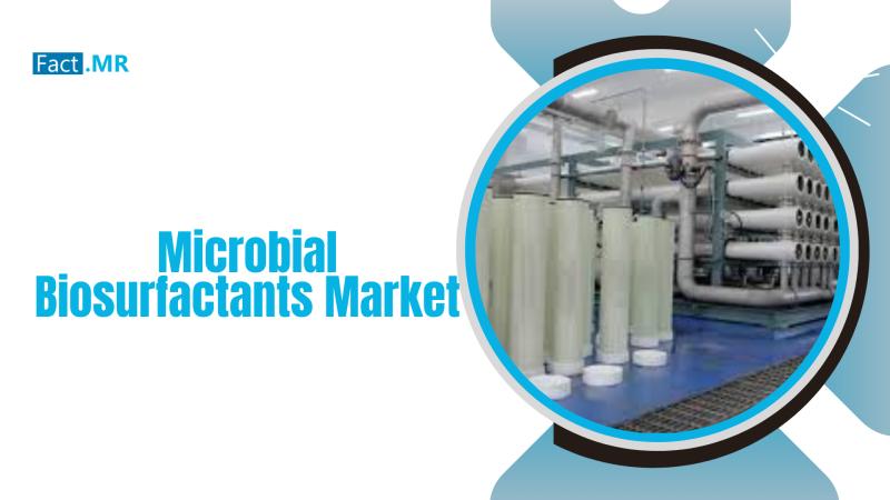Microbial Biosurfactants Market is Forecasted to Reach USD 30.2 million by 2035