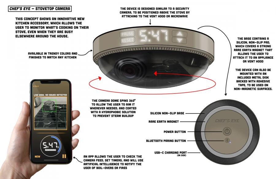 The Buzz Marketing Presents AITB Walker Vest: Patented Multi-Functional Utility Vest Available for Licensing