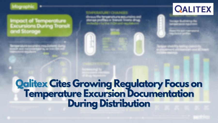 Qalitex Warns of Compliance Risks from Undocumented Temperature Excursions During Distribution