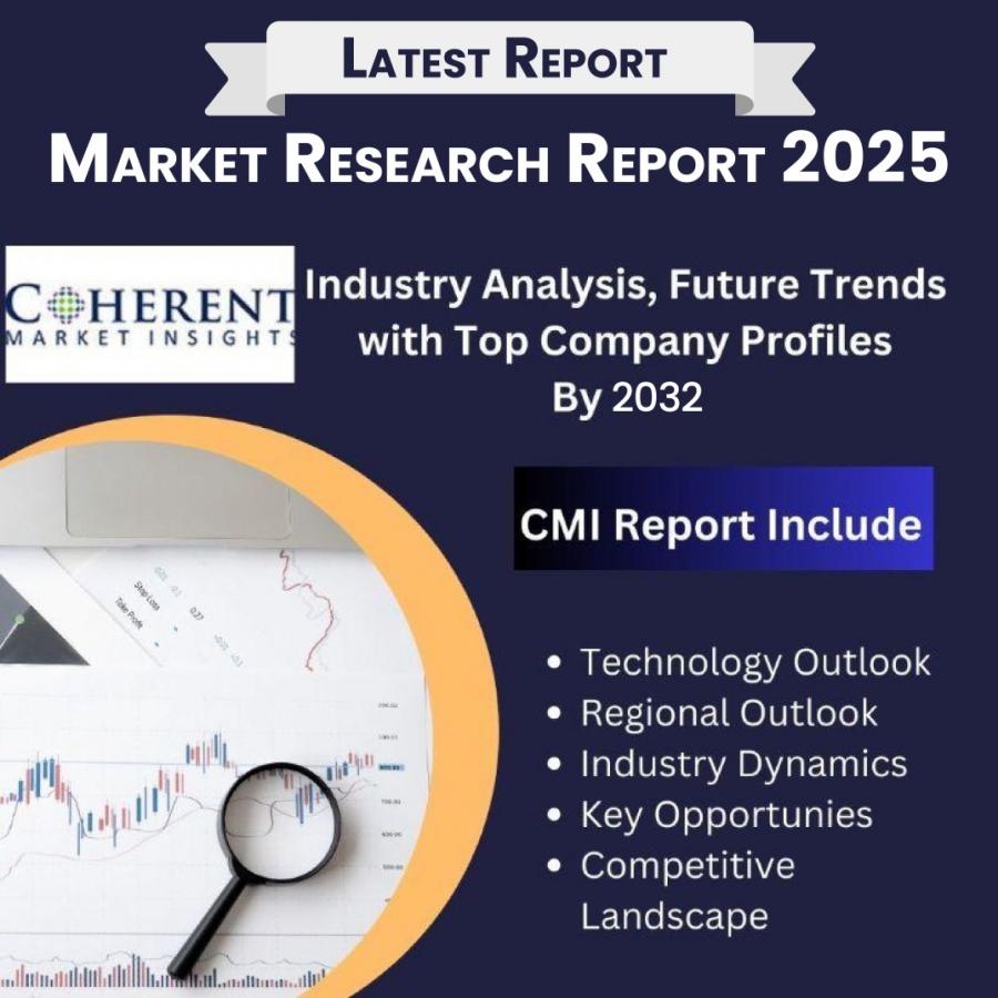 Cancer Immunotherapy Market Set to Witness Significant Growth by 2025-2032: Bristol-Myers Squibb Company, Pfizer Inc