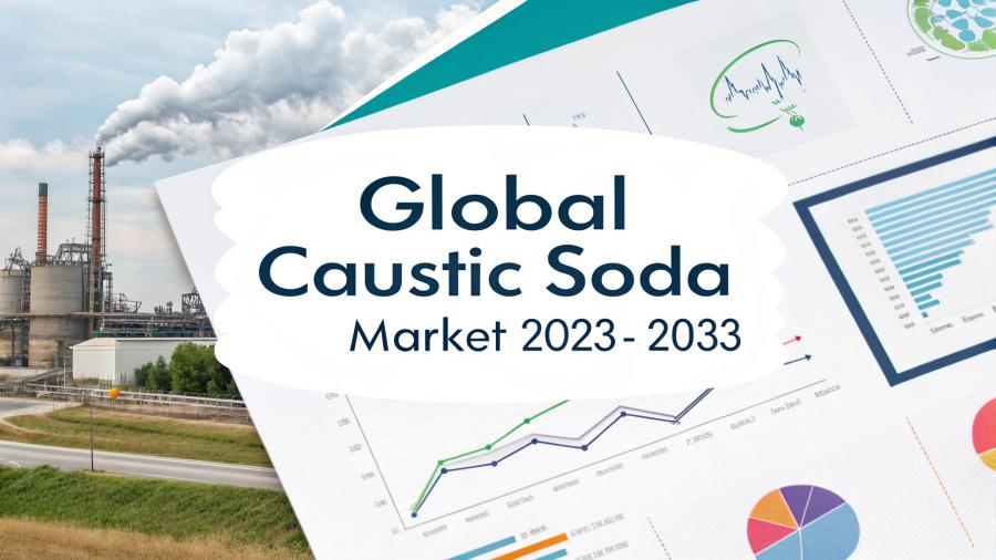 Global Caustic Soda Market Report 2025: Size Projected 95.7 Million Tons, CAGR of 1.41% by 2033