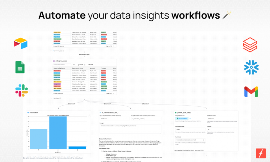 Fabi.ai Launches Workflows to Transform Legacy BI with AI Data Pipelines That Meet Users Where They Work