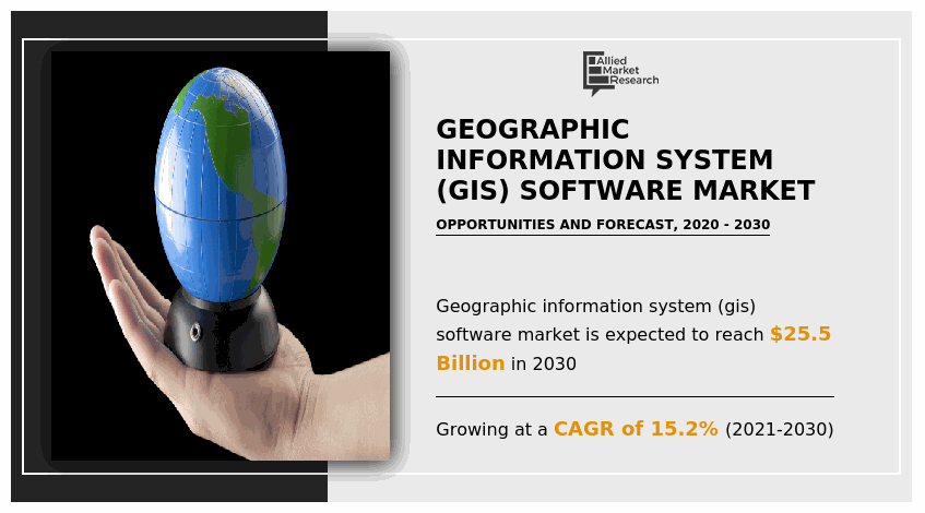 Geographic Information System (GIS) Software Market Size to Expand at a CAGR of 16.2% during the Forecast Period 2033