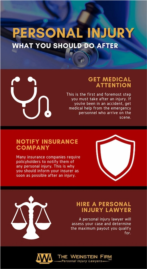 The Weinstein Firm Decatur: Why Prompt Medical Attention After a Car Crash Is Essential for One’s Legal Case – Insights from Leading Car Crash Lawyer