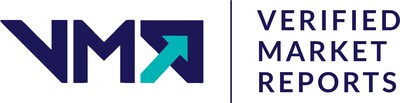Digital Door Lock Systems Market Surges to USD 8.27 Billion by 2033, Propelled by 11.5% CAGR – Verified Market Reports®