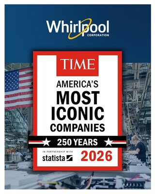 Whirlpool Corporation Named One of America’s Most Iconic Companies by TIME