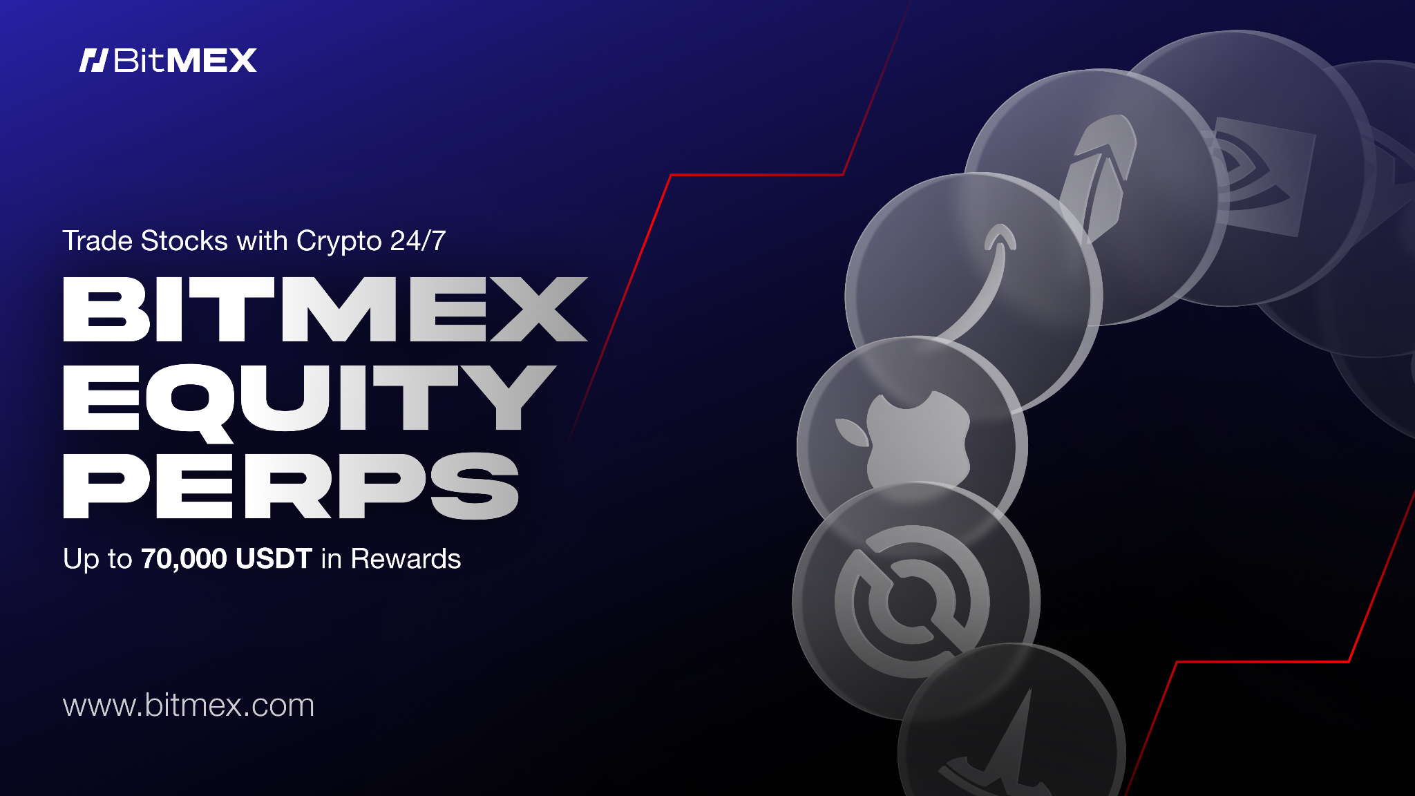 BitMEX Launches Equity Perps Campaign Featuring 70,000 USDT Prize Pool
