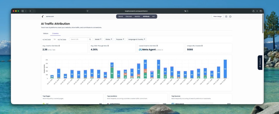 Lumentir Makes Click-Through Measurable in AI Visibility Tracking